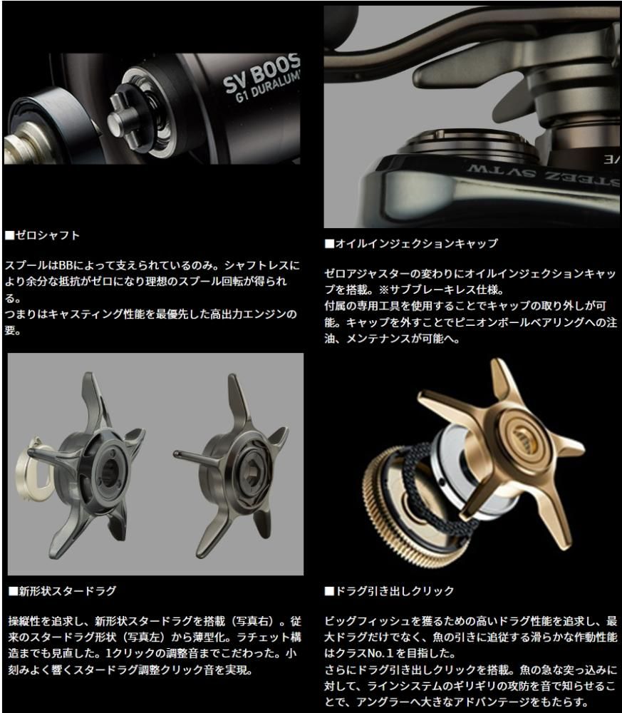 ダイワ 24 スティーズ SV TW 100(右ハンドル) / ベイトリール ダイワ 24 スティーズ SV TW 100(右ハンドル) / ベイトリール