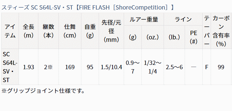 ダイワ スティーズ SC S64L-SV・ST (スピニングモデル) / バス ダイワ スティーズ SC S64L-SV・ST (スピニングモデル) / バス