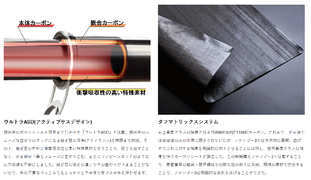 がまかつ がま磯 アテンダー3 1号 5.0m / 磯竿 gamakatsu 【本店 がまかつ がま磯 アテンダー3 1号 5.0m / 磯竿 gamakatsu 【本店