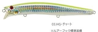 åϥ 󥿥 ե  128F #03.HG㡼 / 륢  (᡼ȯ) Ź̲ʡ