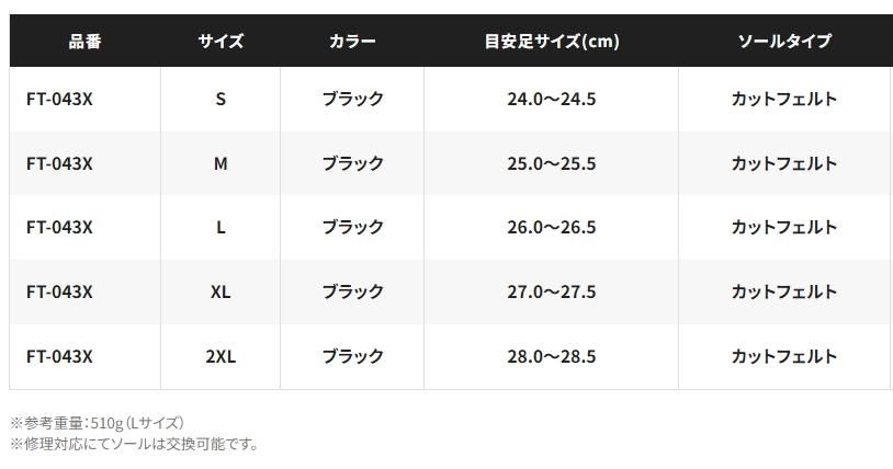 セール) シマノ カットフェルトタビ (中割) FT-043X ブラック セール) シマノ カットフェルトタビ (中割) FT-043X ブラック