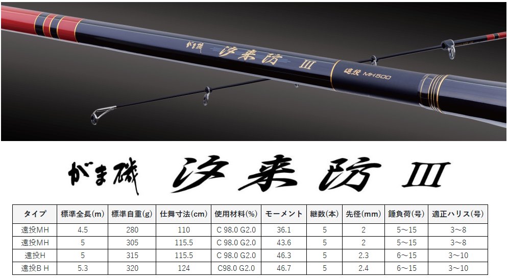 がまかつ がま磯 汐来防3 遠投B H 5.3m / 磯竿 (SP) / 5月下旬頃入荷 