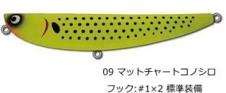 ݥɥ饤֥졼 DK ɥå 160 #09 ޥåȥ㡼ȥΥ / 륢  (᡼ȯ) Ź̲ʡ