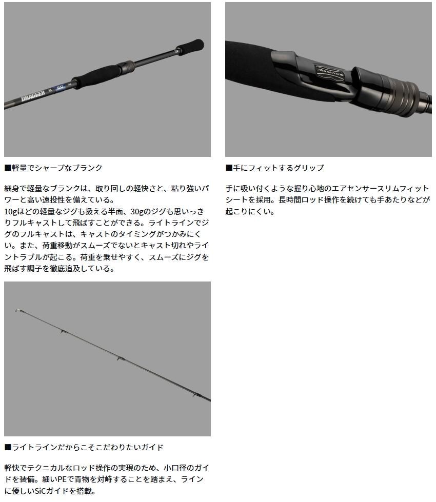 ダイワ ドラッガー SX SLSJ 93M-S / ショアジギングロッド daiwa ダイワ ドラッガー SX SLSJ 93M-S / ショアジギングロッド daiwa