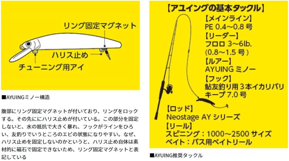 アユイング　ミノーセット Amazon.co.jp: ダイワ(DAIWA) アユイングミノー AYUINGミノー