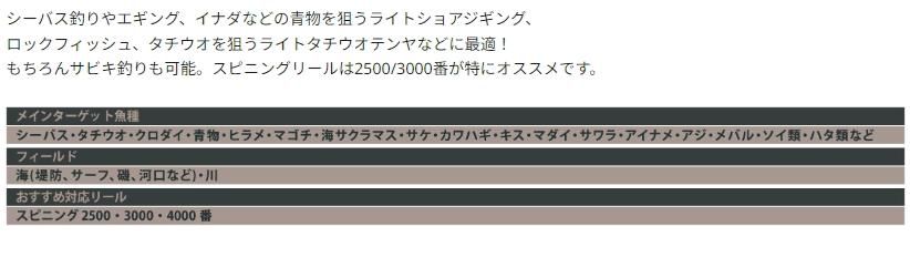 AbuGarcia アブガルシア ソルティフィールド SFS-735L-TE