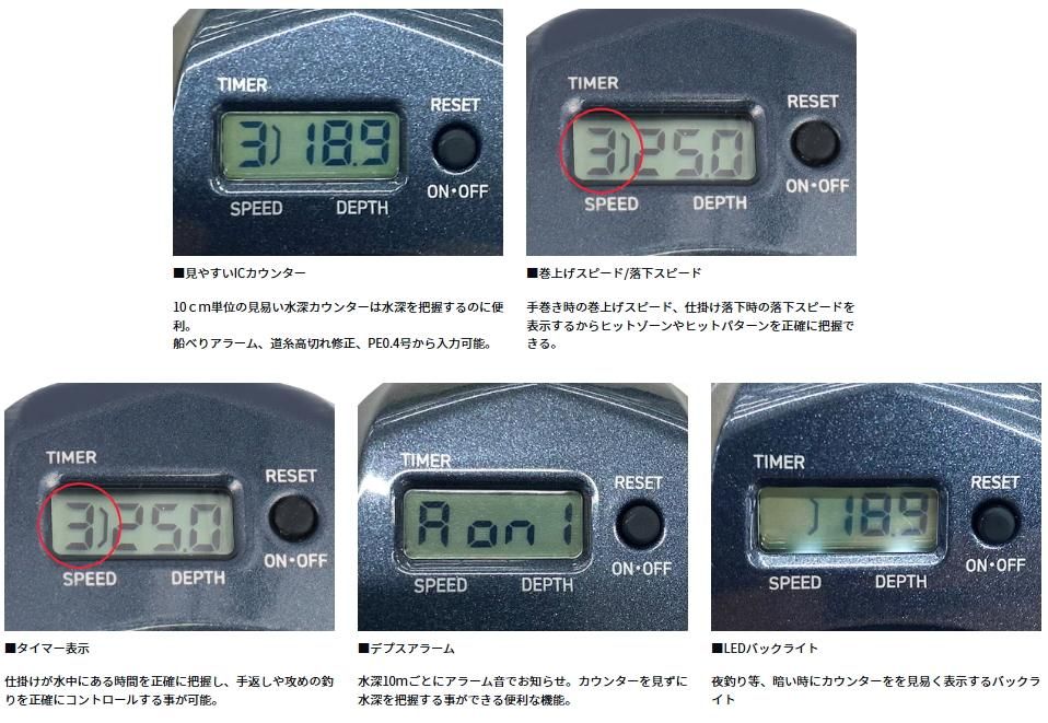 ダイワ ライトゲーム RX IC 150 右ハンドル / ベイトリール ダイワ ライトゲーム RX IC 150 右ハンドル / ベイトリール