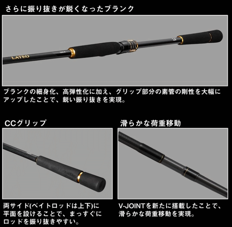 ダイワ 24 ラテオ 96ML/M・K スピニングモデル / シーバスロッド ダイワ 24 ラテオ 96ML/M・K スピニングモデル / シーバスロッド