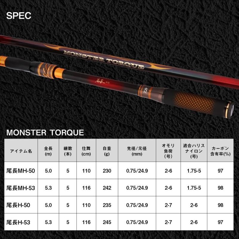 ダイワ モンスタートルク 尾長MH-50 / 磯竿 daiwa 釣具 【本店 ダイワ モンスタートルク 尾長MH-50 / 磯竿 daiwa 釣具 【本店