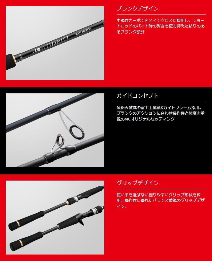 ダイワLATEO 2024年モデル96ml スピニング
