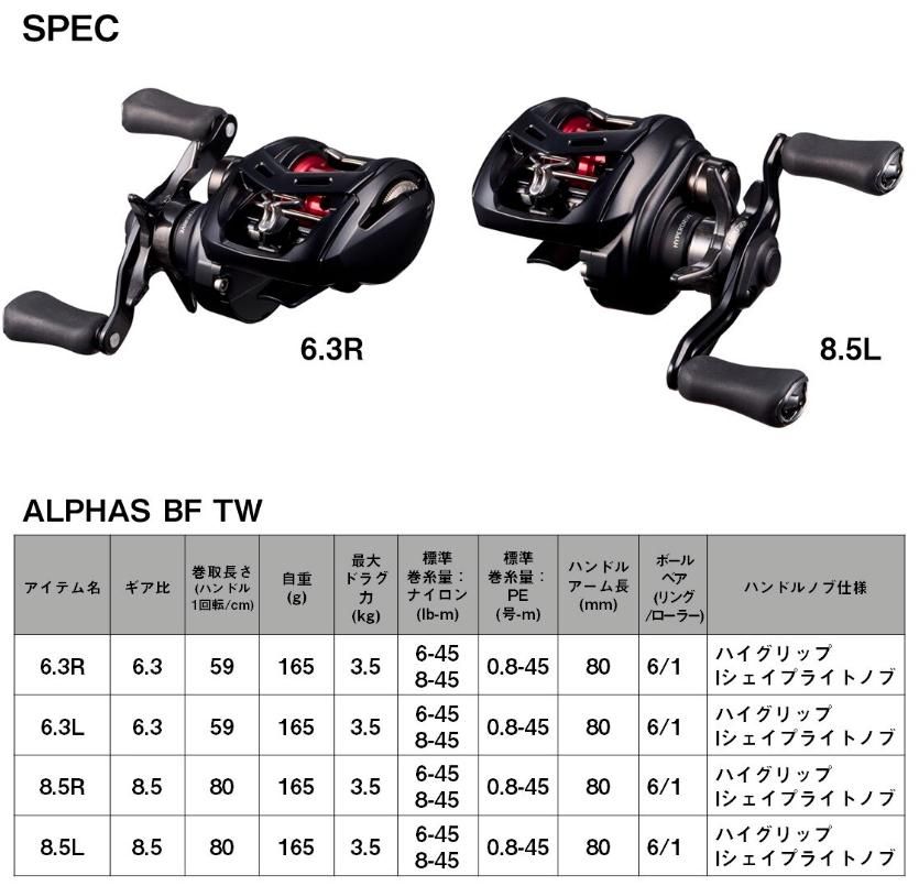 DAIWA 25 アルファス BF TW 6.3 L アルファスBF TW(リール)｜DAIWA