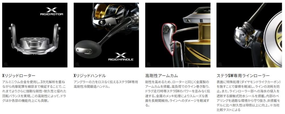 シマノ 25 ステラ SW 10000HG / スピニングリール shimano