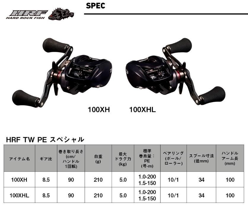 ダイワ ベイトリール HRF PE スペシャル Fishmanロッドにベストマッチ！？『HRF PE スペシャル』の魅力