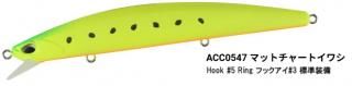 ǥ奪 DUO ɥߥΡ ץå 120SF #ACC0547 ޥåȥ㡼ȥ亮 / Х 륢  ᡼ز