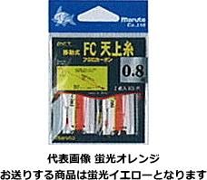 ޥ ư FC ŷ 2 0.6 ָ /  ͧ ųݤ  ᡼ز Ź̲ʡ