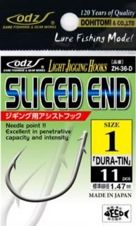 odz å 饤ɥ DURA-TIN ZH-36 #1/0 /  륢 եå  ᡼ز Ź̲ʡ