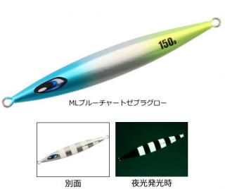  ƥ 73åѡ 260g ML֥롼㡼ȥ֥饰 / ᥿른 륢  ᡼ز