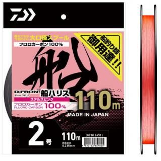  25 ǥե ϥꥹ ƥ륹ԥ 110m 2.5 / ե 饤  ᡼ز