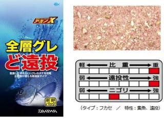  ߥX إ ɱ / ѥå ۹票  