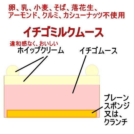 キャラクターケーキ 卵乳小麦大豆不使用のケーキ お菓子の専門店 しあわせ工房