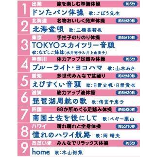 ܤȤä硪ι뵤ʬǷ򹯥