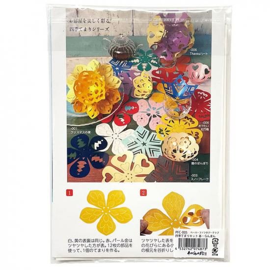 ϥߤ餺Ž͵Ƥޤꥭåȡֽաޤ