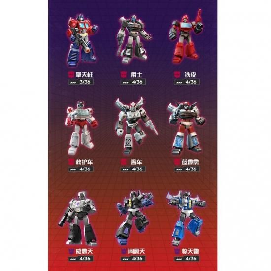 トランスフォーマー ギャラクシー vol.1 モデルキット - RED MERCURY