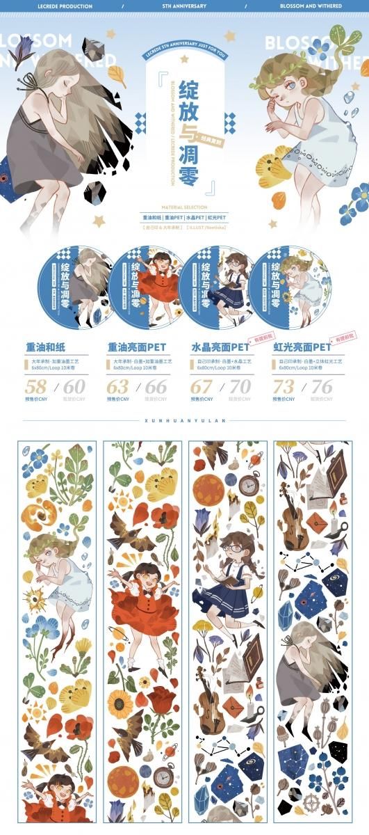 M1182. 柠檬树 砂糖物語 マスキングテープ 重油PET