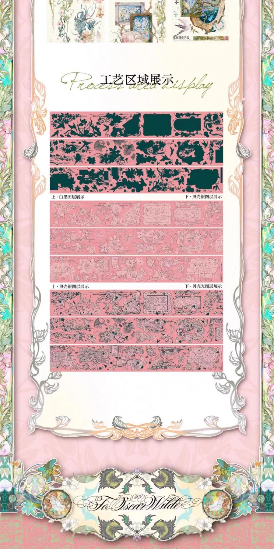 時限）xxstudio vol.8 二周年 致王尓徳 予約販売（1） （2025/9/2 22