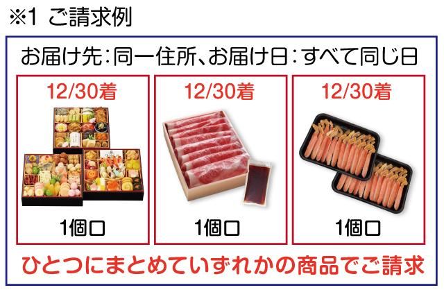 ※1 ご請求例