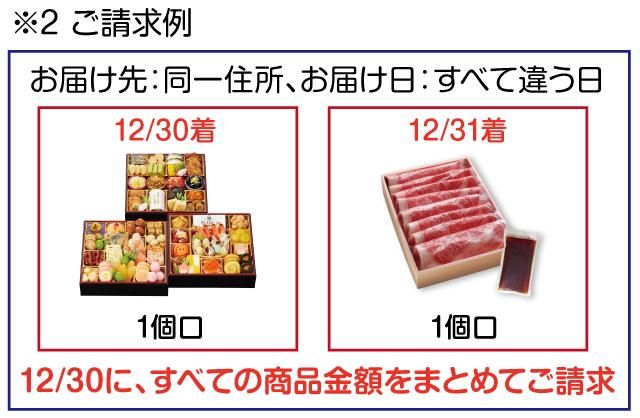 ※2 ご請求例