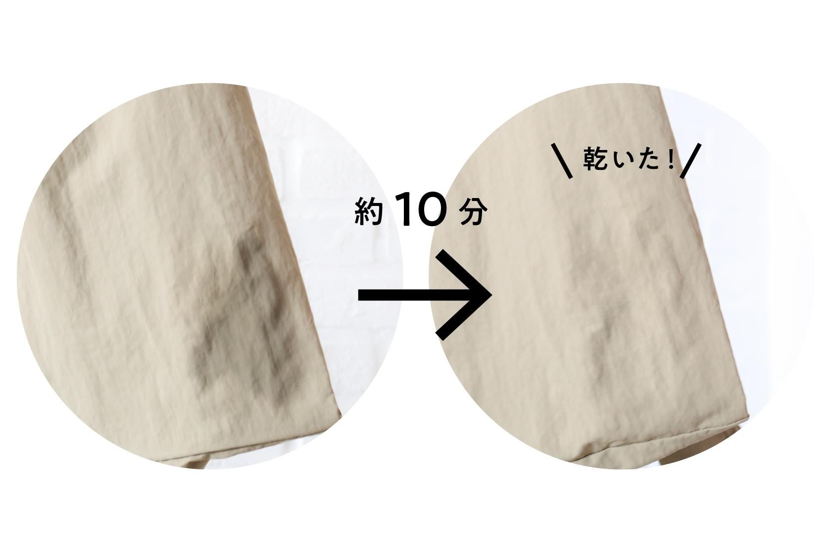 ELKEδ䤹