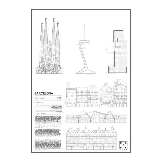 アート ポスター Barcelona バルセロナ スペイン アイコン アート ポスター Ssize Block Stdo Msize Block Stdo General Supply ジェネラルサプライ Gs Onlineshopアート ポスター London ロンドン Msize Block Stdo