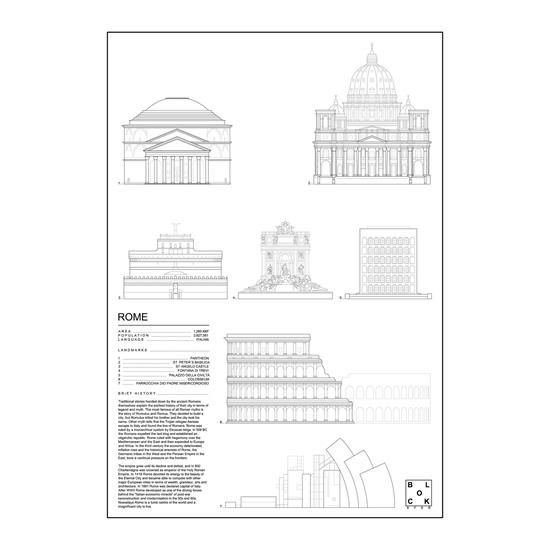 アート ポスター Rome ローマ イタリア アイコン アート ポスター Ssize Block Stdo Msize Block Stdo General Supply ジェネラルサプライ Gs Onlineshopアート ポスター London ロンドン Msize Block Stdo
