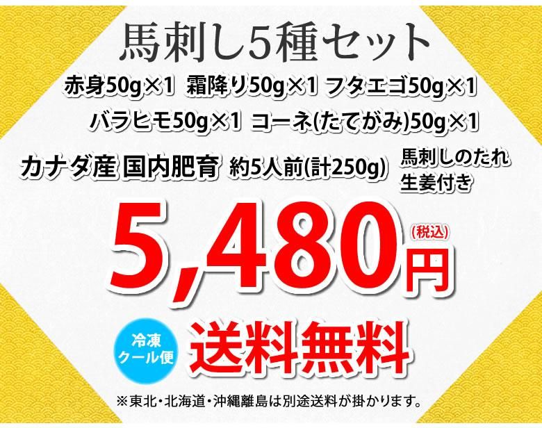 5,480̵