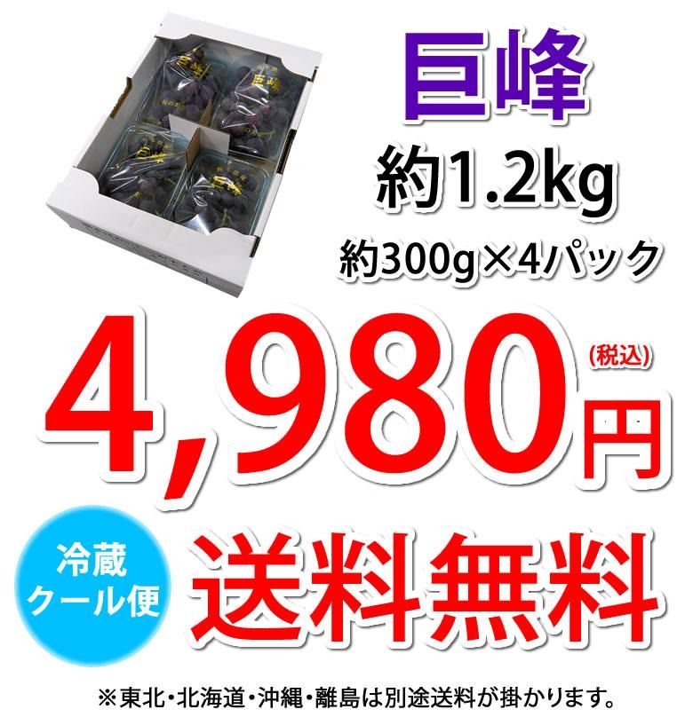 4,980̵