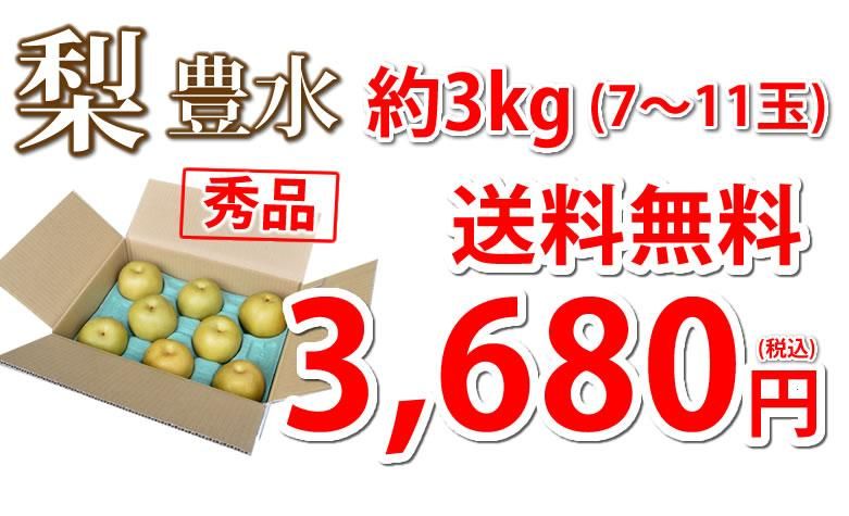3,680 ̵