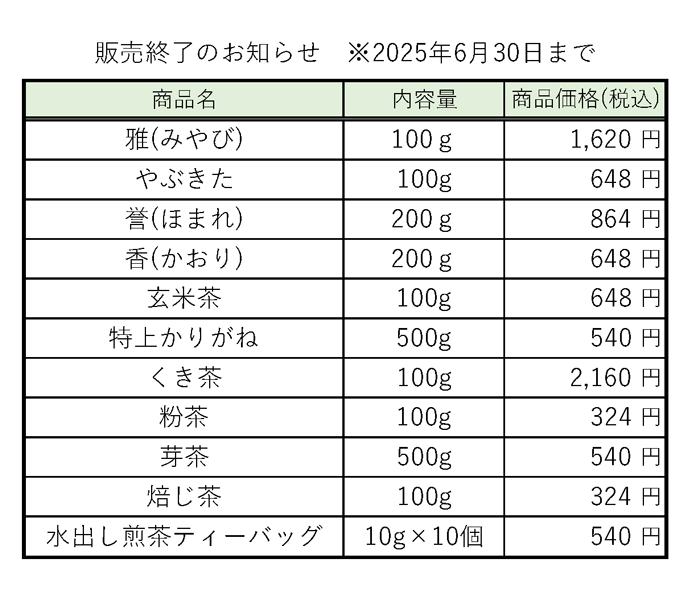 佪λʰ