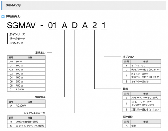 FS02-088]安川電機 Σ-Vシリーズ サーボモーター SGMAV-02ADA61