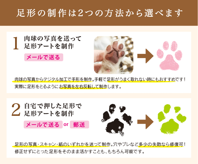 犬・猫・ペットの肉球や足裏の写真から手形足形アートを制作する場合の方法