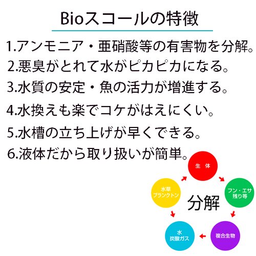 Bioスコール 淡水用 1L ベルテックジャパン バイオスコール［K］ - 犬