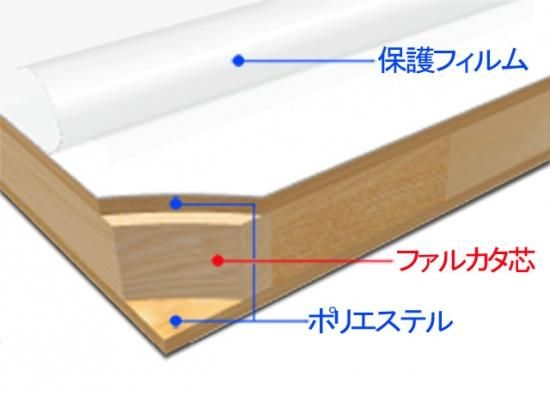 ALPS(アルプス)ランバーポリ414RP3尺x6尺x18mm - 化粧板shopノア ALPS(アルプス)ランバーポリ414RP3尺x6尺x18mm - 化粧板shopノア