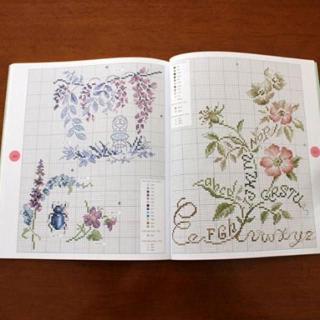 Dans Mon Jardin au point de croix 洋書 洋書
