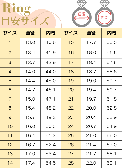 K18PG ダイヤモンド0.16ct リング | Hana・ミモザ - 【ジュエル K18PG ダイヤモンド0.16ct リング | Hana・ミモザ - 【ジュエル