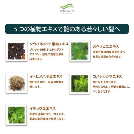 ペロバーム シャンプー・コンディショナーセット - 【恵聖会