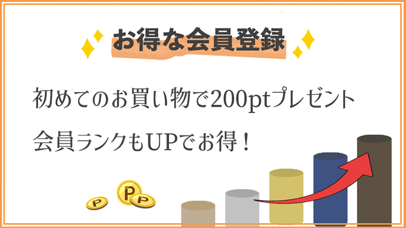ŵ