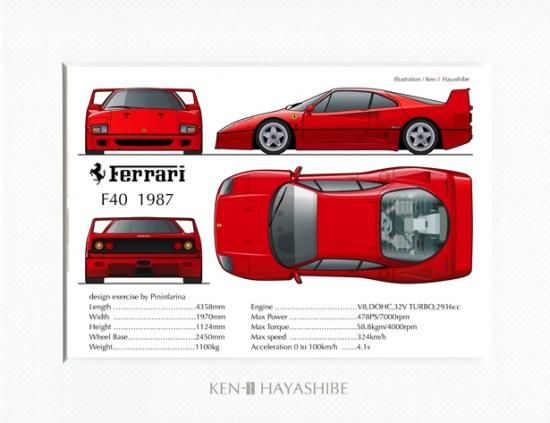 フェラーリ 絵 Amazon.co.jp: 1/24 フェラーリ F430 07381 : おもちゃ