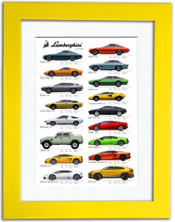 Lamborghini history 1964-2018 A4