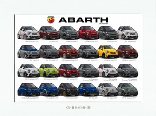 Abarth collection