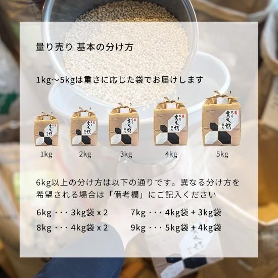 量り売り】特別栽培米 兵庫県但馬産コウノトリ育むお米 量り売り】特別栽培米 兵庫県但馬産コウノトリ育むお米